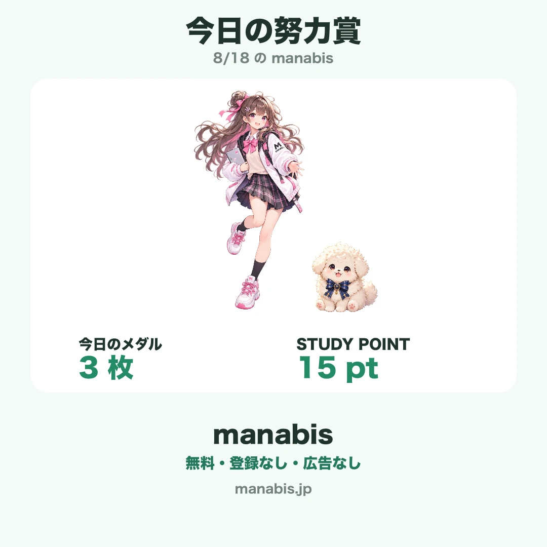 アバターとペット、今日のメダル3枚、STUDY POINT 15ptが表示されたmanabisの努力賞