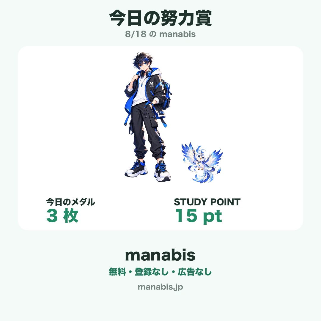 別のアバターとペットが表示されたmanabisの努力賞